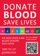3000 blood donors each week eligibility poster english